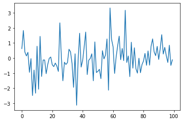 ../_images/python_by_example_14_0.png