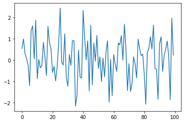 ../_images/python_by_example_3_0.png