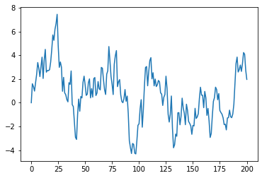 ../_images/python_by_example_45_0.png