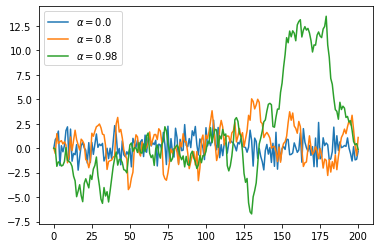 ../_images/python_by_example_47_0.png