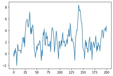 ../_images/python_by_example_49_0.png