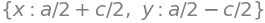 ../_images/sympy_examples_156_0.png